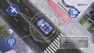 Atul Auto | Electric Auto Rickshaw_15 sec