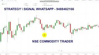 BPCL 30000 Rs Profit ｜ Intraday Trading Strategy