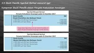 SYARIKAT BERHAD - Penyediaan PKK (ekuiti pemilik)