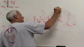 FSU Offensive Line 5 Man Protection - Trickett Teach Tape 7