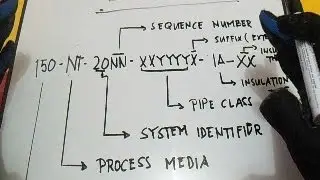 Piping-Line Numbering-Isometric Drawing