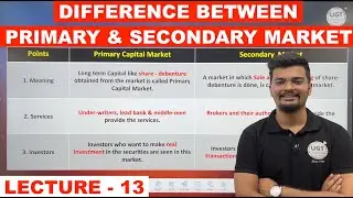 Difference Between Primary Market & Secondary Market | Indian Financial System | Lecture 13 | UGT