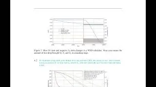 Scaling Law with Learning Rate Annealing - ArXiv:2408.11029