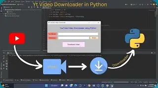 Youtube Video Downloader  in Python with GUI. 