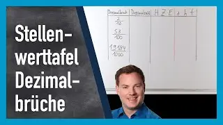 Dezimalbrüche in Stellenwerttafel (Stellenwerttabelle) eintragen