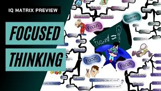FOCUSED THINKING - IQ Matrix Preview | Mind Map (#0505)