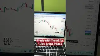 Trade with trend for 100% profit #banknifty #nifty #options #trading #trending #viral #shorts #nse