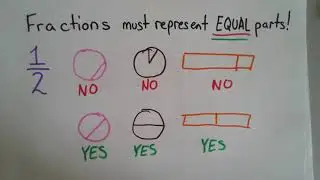 Simplifying Fractions