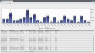 AML QuickStart: SARs Due Rolling 30 Days