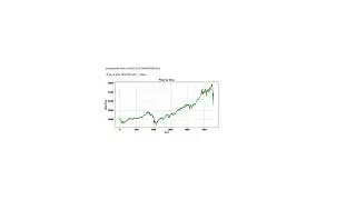 Turn Python Skills Into Cash: Stock Market Magic Revealed!
