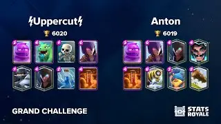 ⚡️Uppercut⚡️ vs Anton [GRAND CHALLENGE]