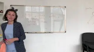Быстрый старт. #альфарестарт Процыкова Татьяна