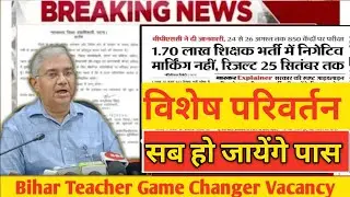बिहार संगीत शिक्षक भर्ती | bihar music teacher vacancy 2023 | BPSC Teacher Eligibility Criteria