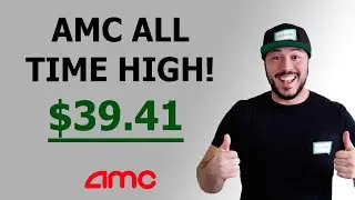 AMC After Hours Run! Possible Gamma Squeeze?