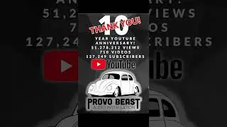 Happy 10 Year Birthday ProvoBeast!
