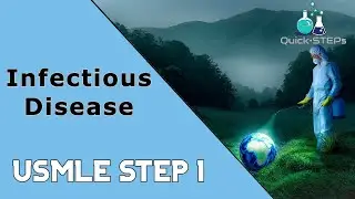 USMLE Step 1 Infectious Disease Questions