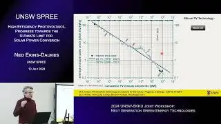 UNSW SPREE 202407-10 N.J. Ekins-Daukes - High Efficiency Photovoltaics - the Ultimate Limit
