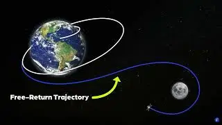 時空魔法桌 2024年10月12日中研院兒童科普日活動