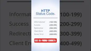 HTTP Status Code