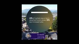 GTA's Profitable Investing Trend: Detached Homes