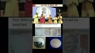 NEW CURRENTLY 2022 INR
