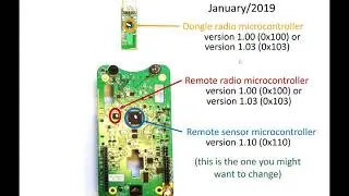 Firmware Primer