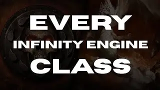 A Guide to Every Class in Baldur's Gate & Icewind Dale