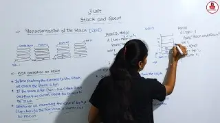 Representation of stack | Push and Pop Operation in Stack in Data Structure in Kannada