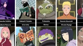 Best Couples in Naruto/Boruto