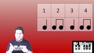 Key Stage 1 - Session 3 - Note Values