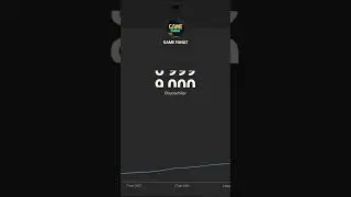 🔥YAQINDA 10K OBUNA BO'LAMIZ VA KONTENTLARNI KUZATAMIZ || MUZIKAGA NECHI? 🤠