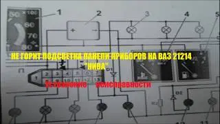 Не горит подсветка  панели приборов на ВАЗ 21214 Нива.