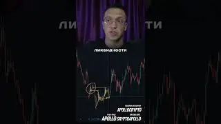 🟢 Как ходит ЦЕНА 🟢  #btc #forex #trading #crypto #cryptonews