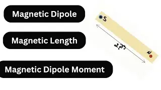 Magnetic Dipole, Magnetic Length And Magnetic Dipole Moment | Magnetic Field