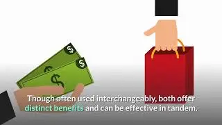 What is the difference between upsell and cross sell?