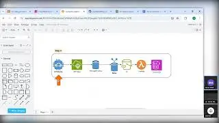 MQTT Message Workflow on AWS 2