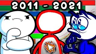 TheOdd1sOut vs Pencilmation vs Alan Becker - Full Comparison (+Future) [2011-2021]