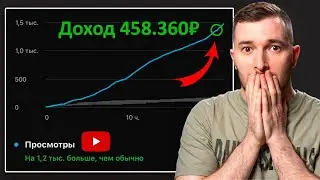 Как зарабатывать на маленьком YouTube канале в 2025? Секреты от Ютуб продюсера