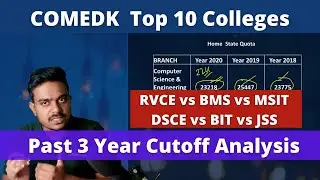 COMEDK 2021 | Top 10 Colleges Cutoff Analysis | College Predictor
