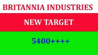 BRITANNIA  SHARE LATEST NEWS. BRITANNIA SHARE NEWS TODAY . BRITANNIA SHARE NEWS . BRITANNIA SHARE