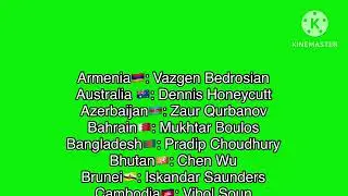 A worldwide luxury car racing series might be coming soon! + A driver’s names list for a series!