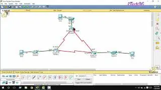 OSPF(Open shortest path fast) configure using Cisco packet tracer