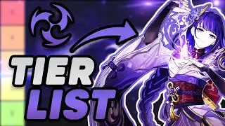 ⚡Who is the BEST Electro Character? | Genshin Impact⚡