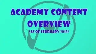 LessonsOnTheWeb Online Music Academy Content Preview