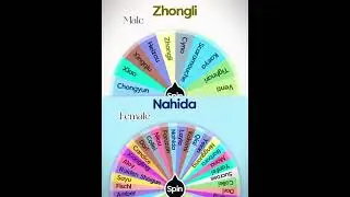 Zhongli vs Nahida 1v1 || 