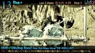 LMN J Music Top 30 Countdown 2014.07.03
