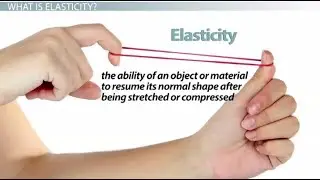 @Properties of Matter (Elasticity) : Elasticity