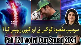 Sohaib Maqsood out of squad Shoiab Malik In | Pakistan Cricket Squad for T20 World Cup 2021