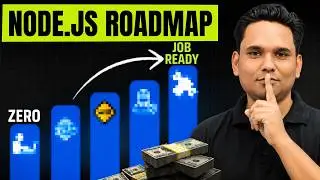 Complete Node.js Backend Developer Roadmap 2026 | Zero to Pro