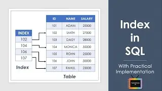 SQL Index | Index in DBMS | With Examples and Practical Implementation | TechnonTechTV